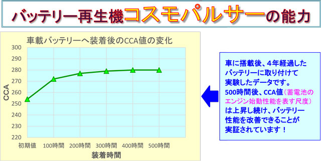 特徴について